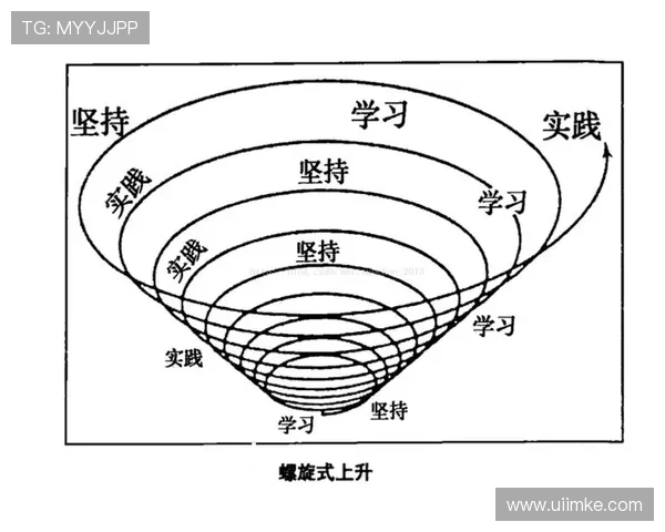 2026世界杯观看前必须了解哪些核心规则